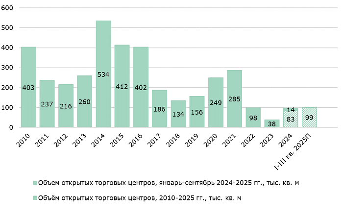 ТЦ 1.png ТЦ 1.png