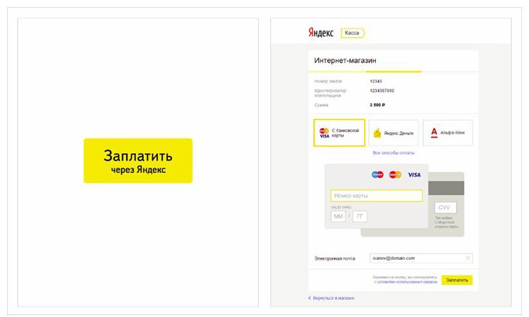 3 современные платежные технологии, которые обеспечат интернет-магазину рост продаж 3 современные платежные технологии, которые обеспечат интернет-магазину рост продаж
