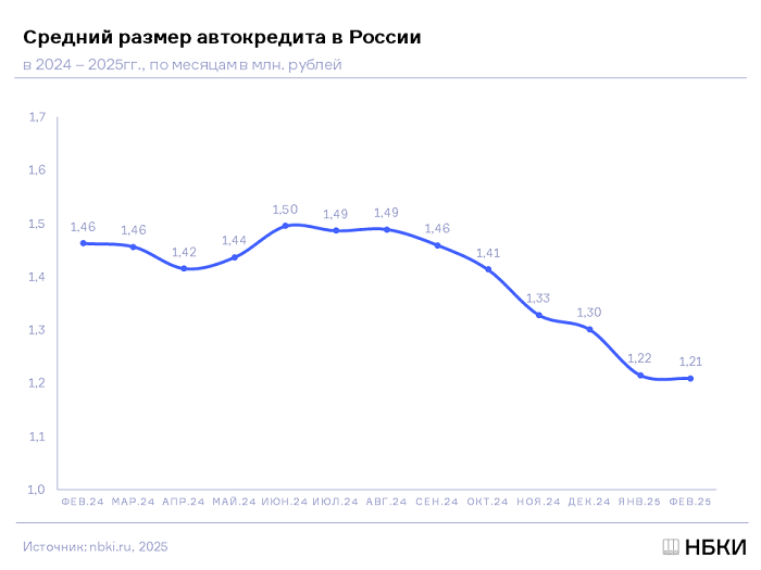 автокредит.png автокредит.png