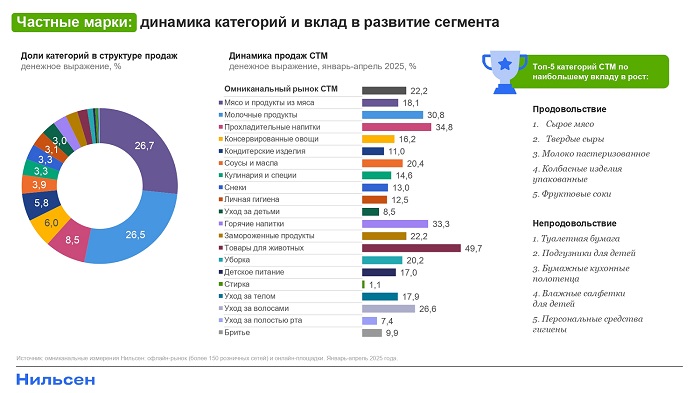 график 3.jpg график 3.jpg