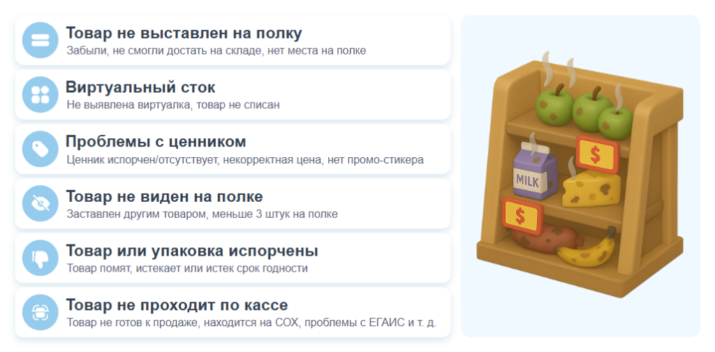 Как добиться оптимальной представленности товаров на полке (OSA) минимумом инвестиций?