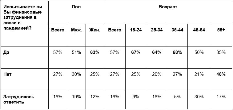 финансовые трудности1.JPG финансовые трудности1.JPG