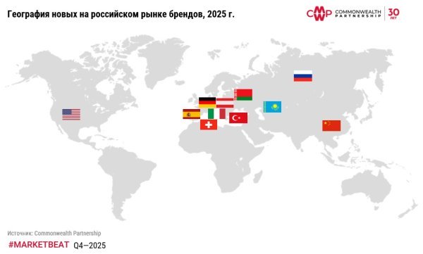 География новых на российском рынке брендов, 2025 г..jpg