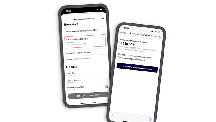 СБП в мобильном приложении: преимущества для ритейлера