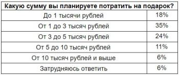 подарки на 8 марта 2.JPG подарки на 8 марта 2.JPG
