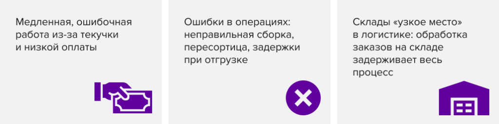 Трансформация операционной цепочки FMCG дистрибьюции: от отдела продаж и склада до доставки и клиента Трансформация операционной цепочки FMCG дистрибьюции: от отдела продаж и склада до доставки и клиента