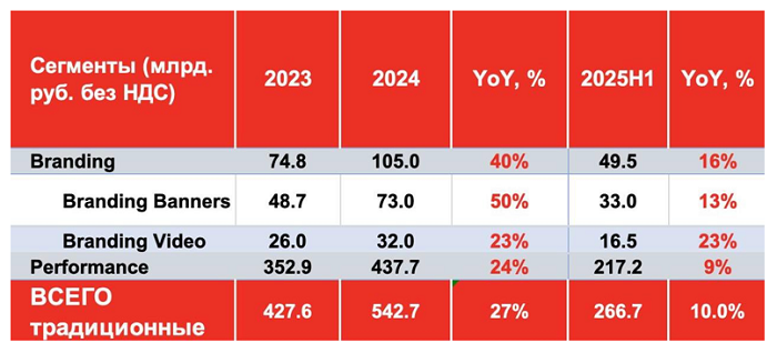 реклама.png реклама.png