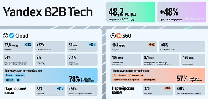 яндекс 2.jpg яндекс 2.jpg