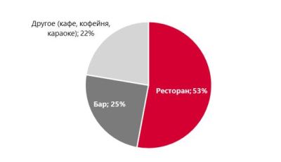 рест2.JPG рест2.JPG