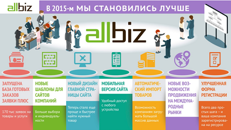 2016-02-15 13-06-52 Скриншот экрана.png