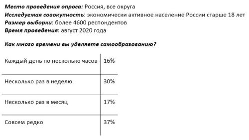 навыки2.JPG навыки2.JPG
