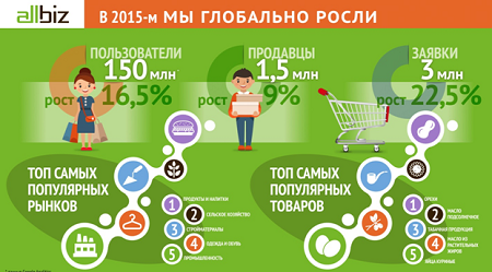 2016-02-15 13-07-20 Скриншот экрана.png