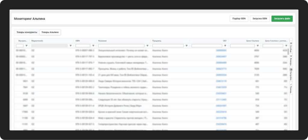 Где e-commerce теряет деньги? Пять сервисов, которые закрывают проблемные зоны Где e-commerce теряет деньги? Пять сервисов, которые закрывают проблемные зоны