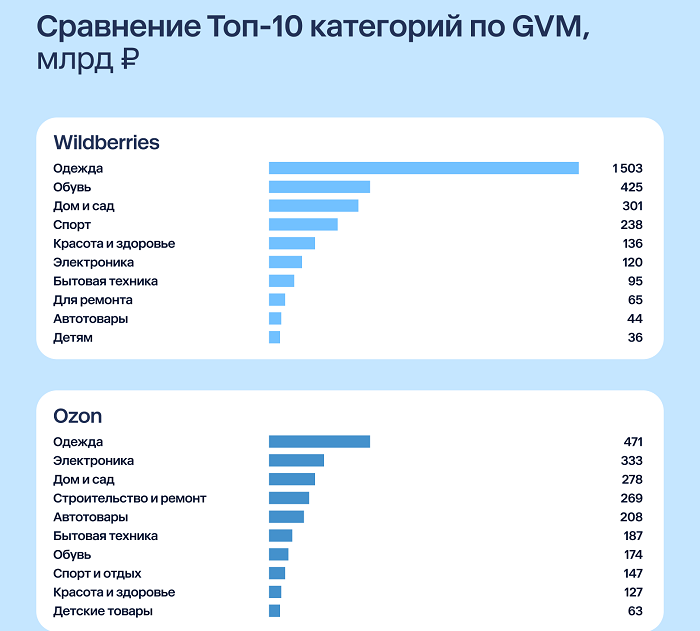 график 1.png график 1.png