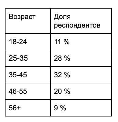 Без названия.png Без названия.png