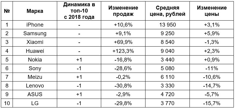 смартфонык.JPG смартфонык.JPG
