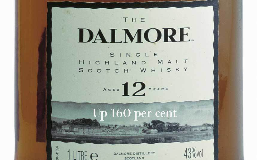 Виски Dalmore