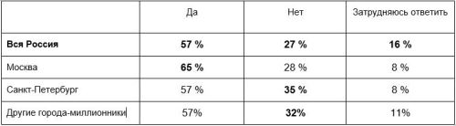 финансовые трудности2.JPG