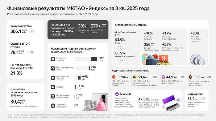 Инфографика.jpg