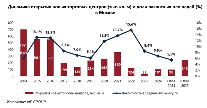 вакантность 1.png вакантность 1.png