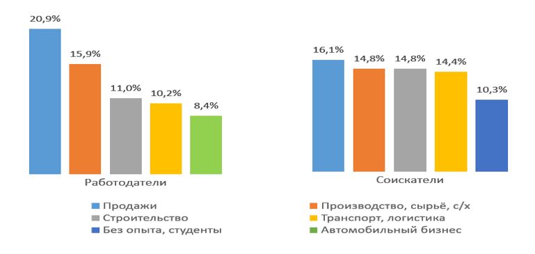 Авито1.JPG Авито1.JPG