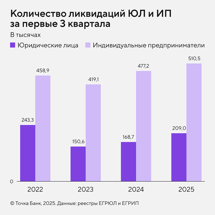 график 1.png график 1.png