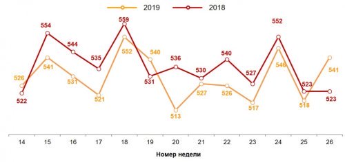 20190702_WeekIndex2.jpg 20190702_WeekIndex2.jpg