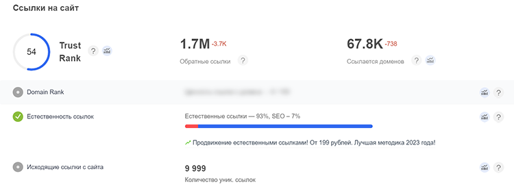 SEO-продвижение с помощью публикаций в СМИ: какие задачи решает и как увеличить его эффективность