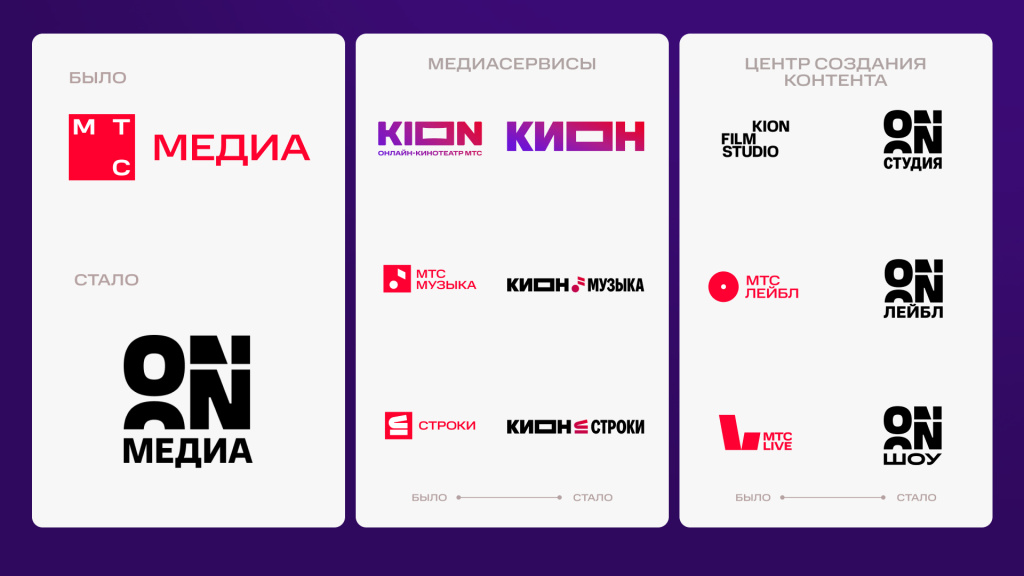 Ребрендинги 2025 года: удачные и сомнительные обновления Ребрендинги 2025 года: удачные и сомнительные обновления