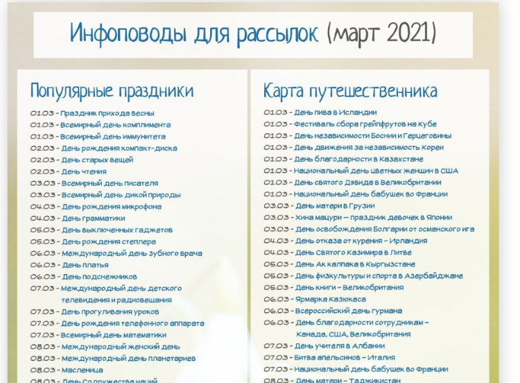Где искать идеи для блога интернет-магазина