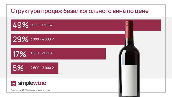 симпл 3.png симпл 3.png