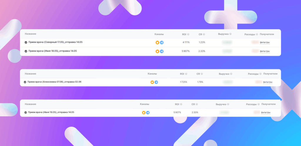 Лояльность в ритейле в 2026 году: 4 ключевых тренда