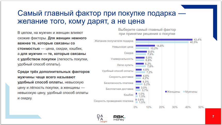 Новые тренды в подготовке к 23 февраля: как меняется выбор подарка в эпоху осознанного потребления Новые тренды в подготовке к 23 февраля: как меняется выбор подарка в эпоху осознанного потребления