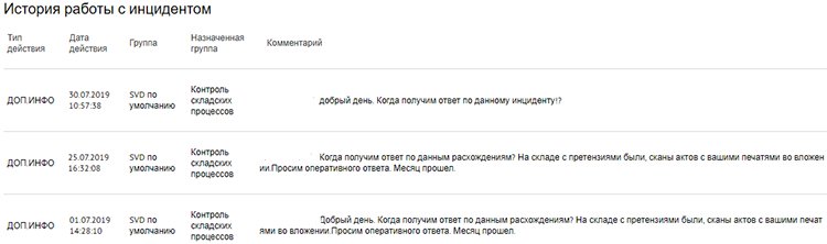 И на солнце есть пятна: 5 секретов маркетингового продвижения на маркетплейсе