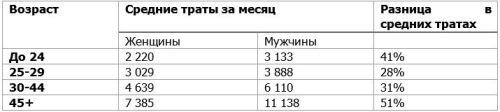 Снимок.JPG Снимок.JPG