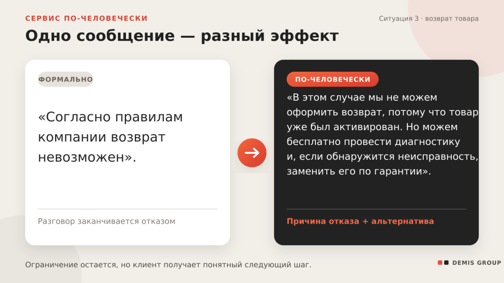 Ответить по-человечески: как сервис становится конкурентным преимуществом российского ритейла Ответить по-человечески: как сервис становится конкурентным преимуществом российского ритейла