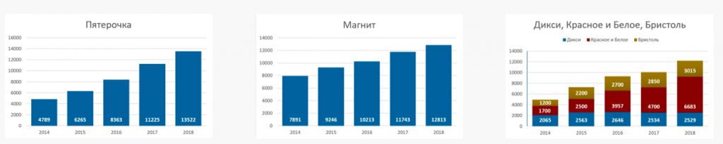 Снимок экрана 2019-02-07 в 16.53.15.png