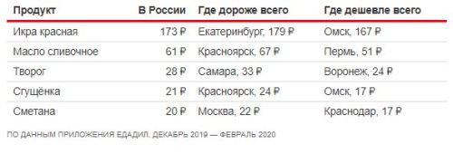 стоимость начинок для блинов.JPG