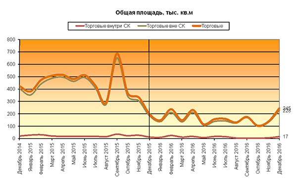 ну да, это из головы... а вот где вторая половина и как она выглядит, уже вопрос ну да, это из головы... а вот где вторая половина и как она выглядит, уже вопрос