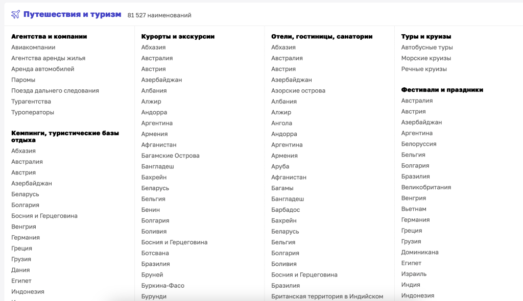 ТОП-3 площадки, отзывам на которых доверяют пользователи ТОП-3 площадки, отзывам на которых доверяют пользователи