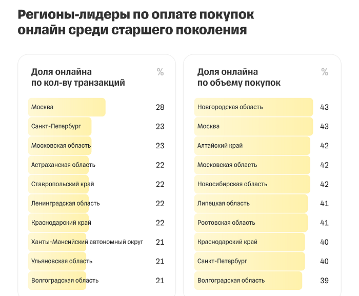 поколение 2.png