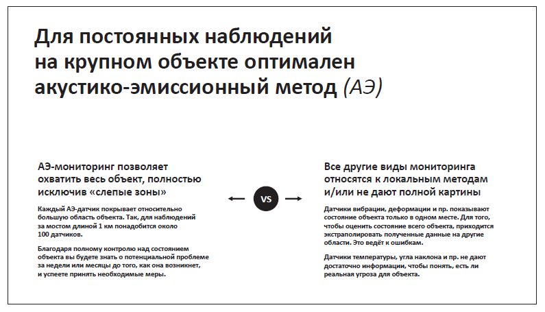 Как создать презентацию, которая расскажет всё за вас и приведёт к сделке Как создать презентацию, которая расскажет всё за вас и приведёт к сделке