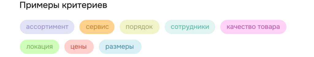 Кейс сети Familia: Как найти точки роста в отзывах клиентов