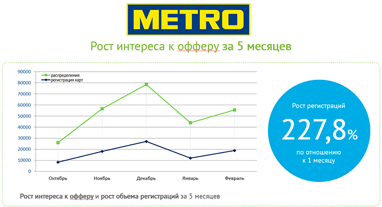 «Мы - партнерская сеть с необычным подходом»: Артур Ромашин, Get4Click о том, как «настроить» бренд на пожелания потребителей «Мы - партнерская сеть с необычным подходом»: Артур Ромашин, Get4Click о том, как «настроить» бренд на пожелания потребителей