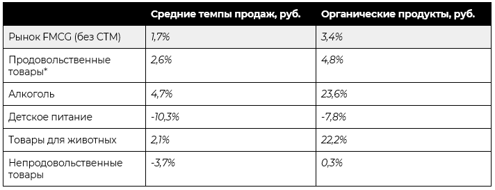 нильсен.PNG нильсен.PNG