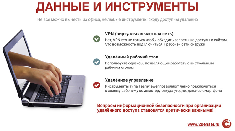 Пандемия паники российского ритейла: что делать прямо сейчас, чтобы ваш бизнес не пошел ко дну