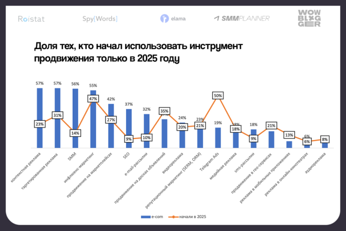 график.png график.png