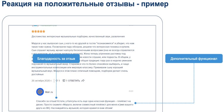 Как работать с отзывами в онлайн-ритейле: подробная инструкция