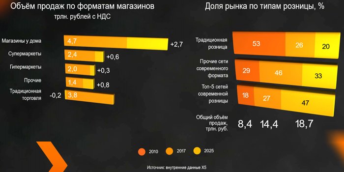 Итоги 2018 года: факты, статистика, события, комментарии, прогнозы и выводы Итоги 2018 года: факты, статистика, события, комментарии, прогнозы и выводы