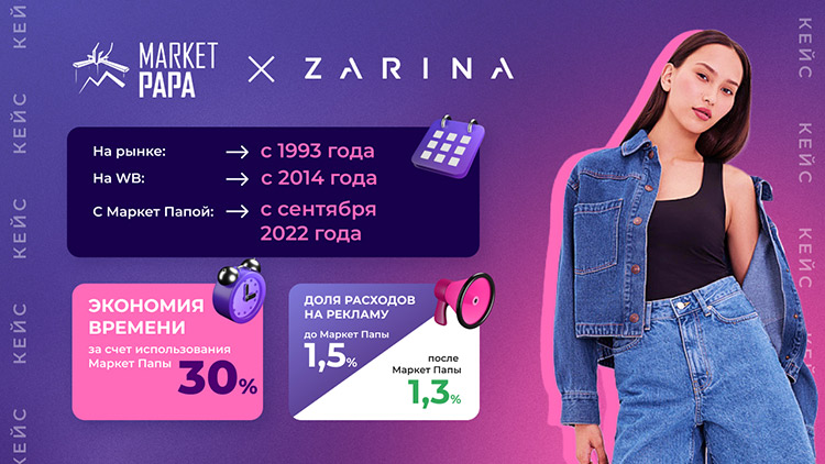 Кейс бренда Zarina: как автоматизация помогла увеличить доход на WB и сэкономить на рекламе 30%
